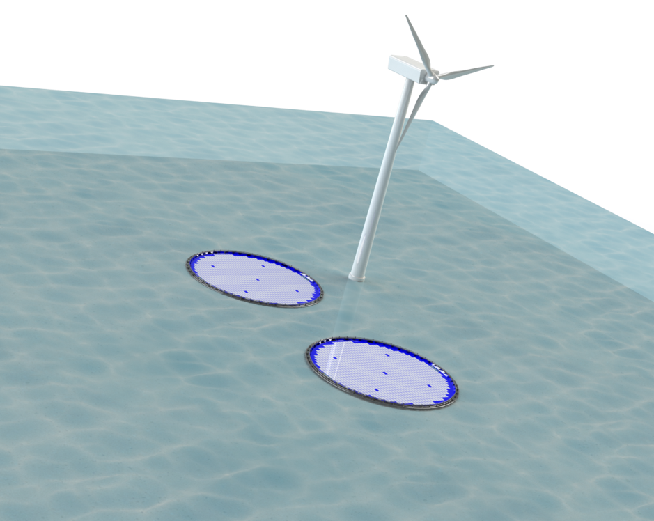 offshore kina